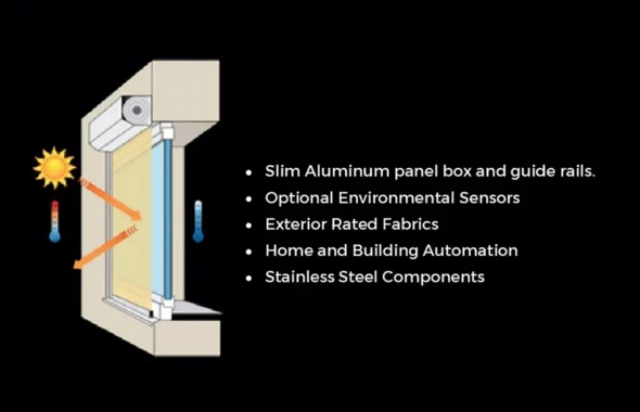 Easy-Maintenance Banner